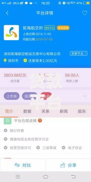 贷款平台那家靠谱？全面解析安全借贷平台选择技巧