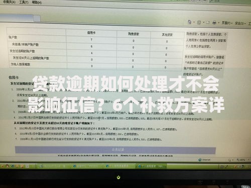 贷款逾期如何处理才不会影响征信？6个补救方案详解