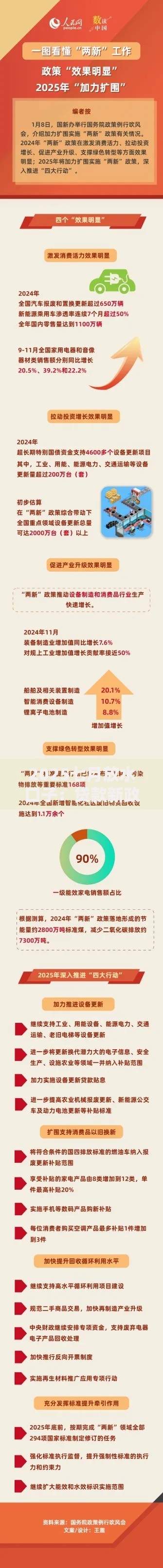2025七月放水口子：贷款新政将如何影响市场？