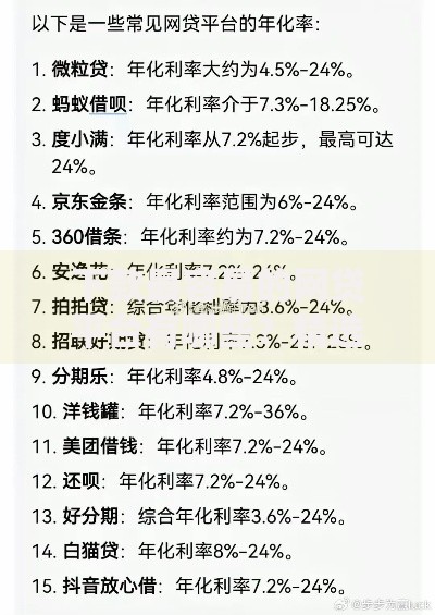 下款最容易的网贷平台有哪些？精选高通过率渠道推荐