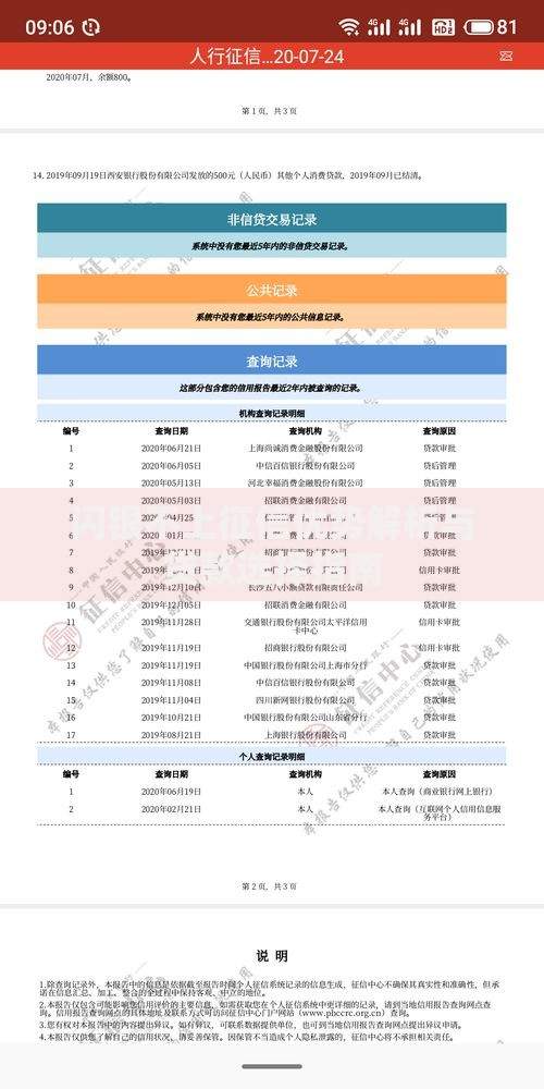 闪银不上征信优势解析与贷款选择指南