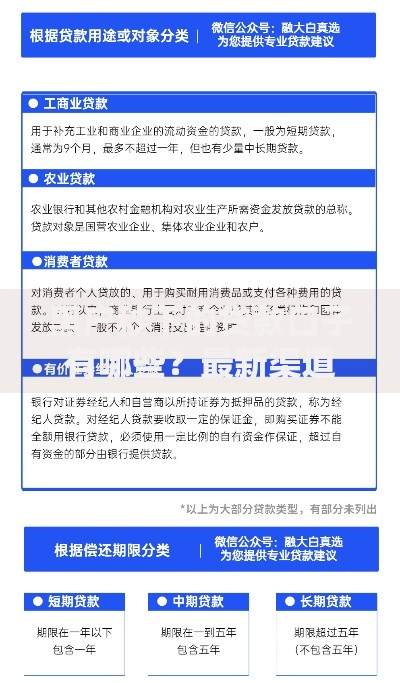 黑户秒下的贷款口子有哪些？最新渠道解析