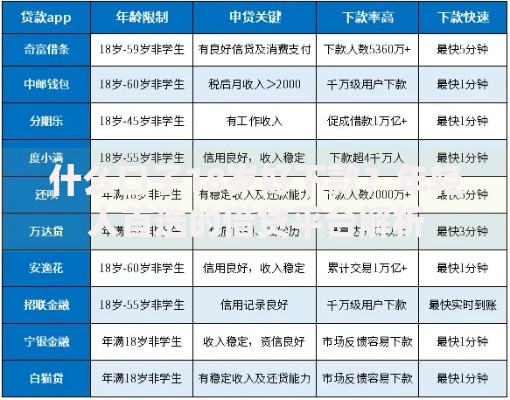 什么口子18岁好下款？年轻人首选的借贷平台解析