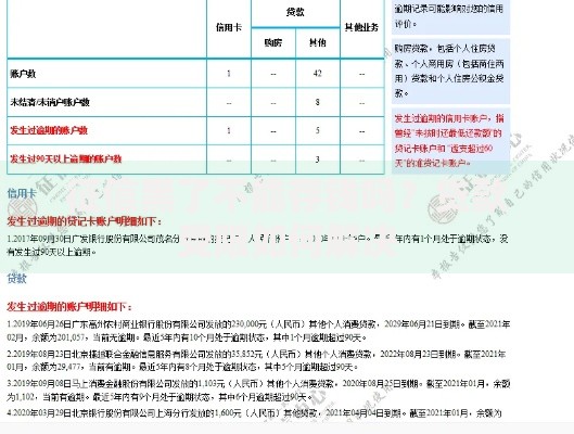 征信黑了不能存钱吗？贷款受限如何解决