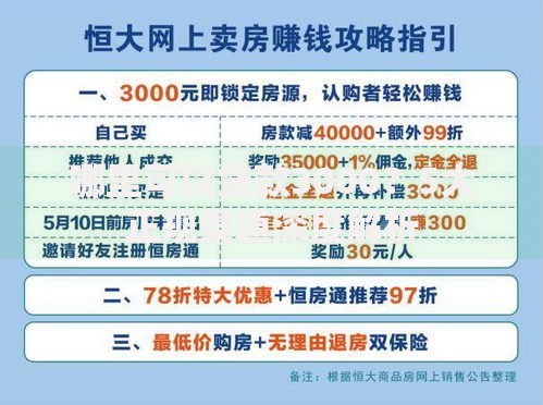 哪里可以贷款3000？5大正规渠道深度解析