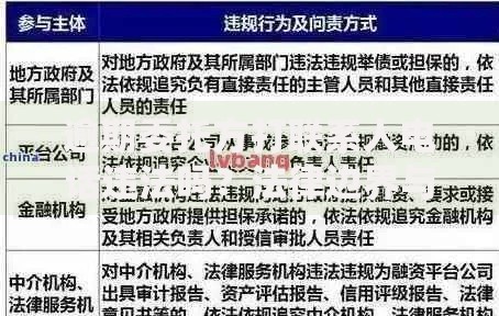 逾期委托方打联系人电话违法吗？法律边界与应对指南
