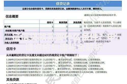 征信贷款需要什么条件？申请资格与流程全解析