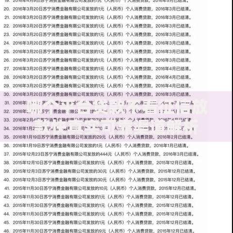 哪个平台贷款不看征信放款快真实可靠渠道解析