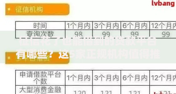 征信花了也能借到的贷款平台有哪些？这5家正规机构值得推荐