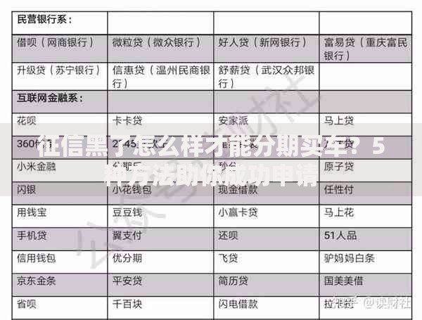 征信黑了怎么样才能分期买车？5种方法助你成功申请
