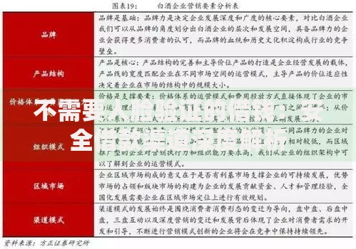 不需要人脸验证的借钱：安全借款渠道深度解析