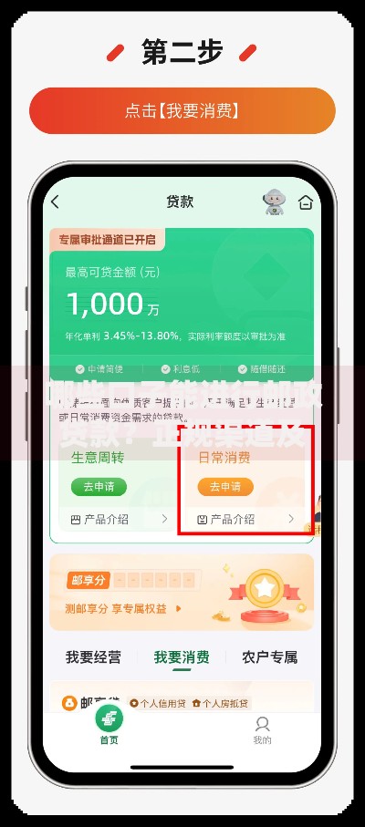 哪些口子能进行邮政贷款？正规渠道及申请流程解析
