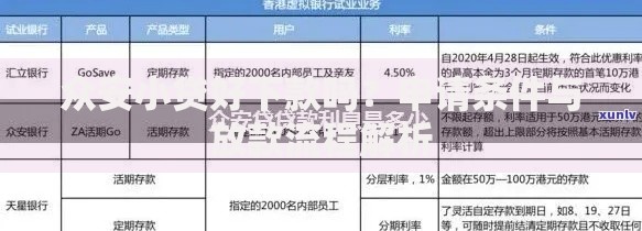 众安小贷好下款吗？申请条件与放款流程解析
