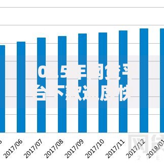 2025年网贷平台下款速度快的优质推荐及评测指南