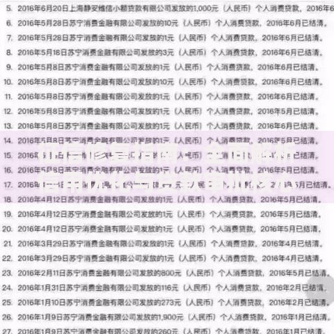 征信修复指南：全面解析信用优化与贷款审批核心策略