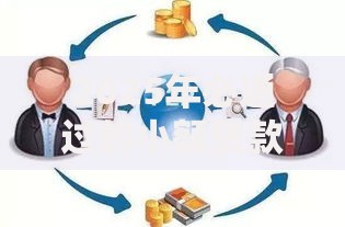 2025年必通过的小额贷款如何选择最安全渠道