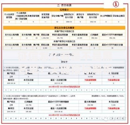 征信怎么看是不是黑名单？关键指标解析