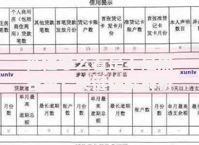 征信怎么看是不是黑名单？关键指标解析
