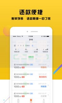 网上哪个口子容易贷款？正规平台推荐及申请攻略