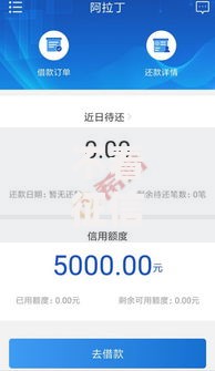 不看征信的网贷口子链接如何快速申请及风险解析