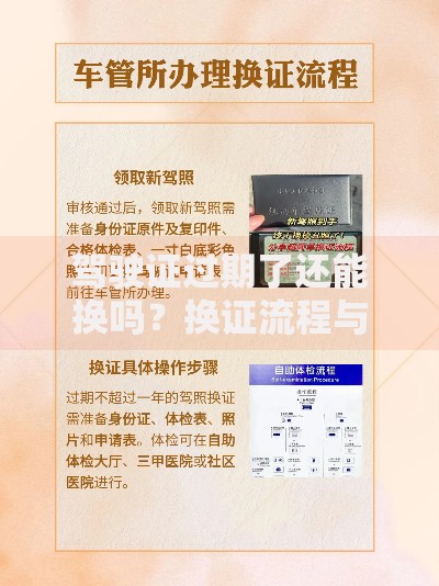 驾驶证过期了还能换吗？换证流程与资金解决方案