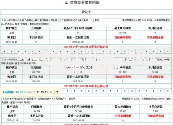 58同城金融上征信吗？贷款征信影响深度解析