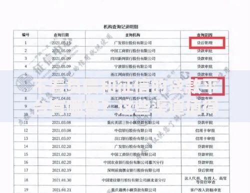 不看负债和征信的贷款平台有哪些？这些渠道值得关注