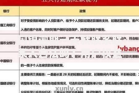 闪银逾期一天就联系联系人合法吗？用户权益与应对策略解析
