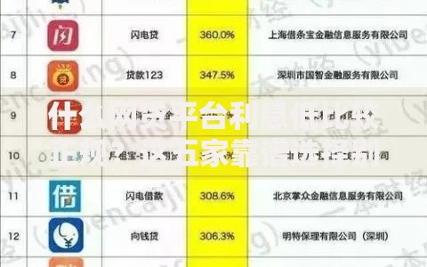 什么网贷平台利息低比较正规？这五家靠谱选择别错过