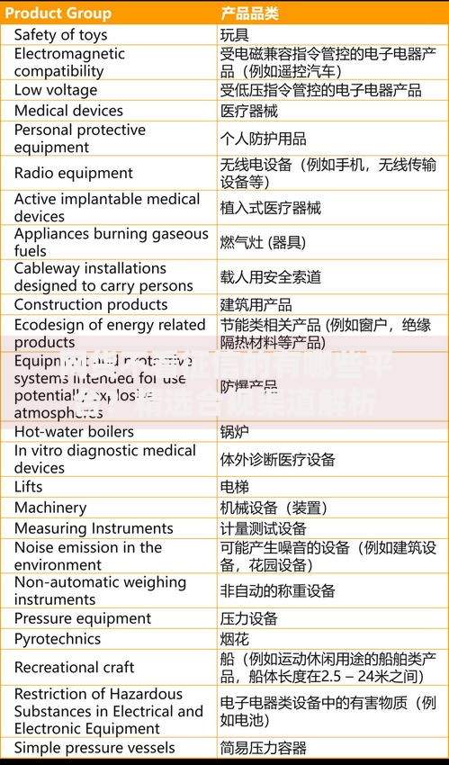 网货不看征信的有哪些平台？精选合规渠道解析