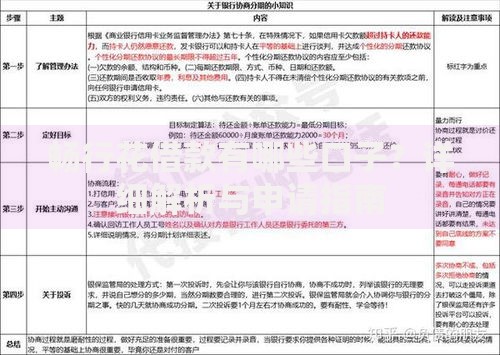 畅行花借款有哪些口子？详细解析与申请指南