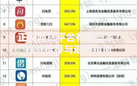正规网贷平台有哪些家？权威推荐与避坑指南