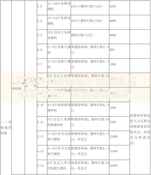 芝麻分560哪些平台提供高额度贷款？精选渠道解析
