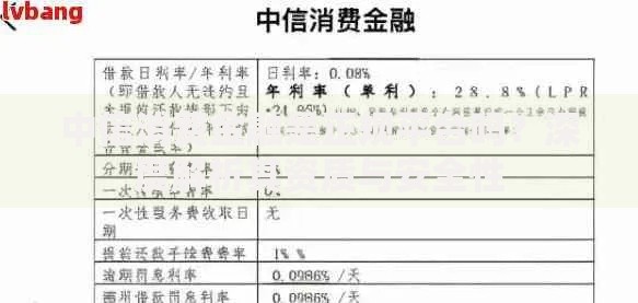 中信消费金融是正规平台吗？深度解析其资质与安全性