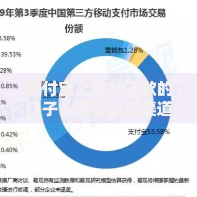 支付宝上有啥下款的口子?正规贷款渠道深度评测 支付宝上有啥下款的口子?正规贷款渠道深度评测