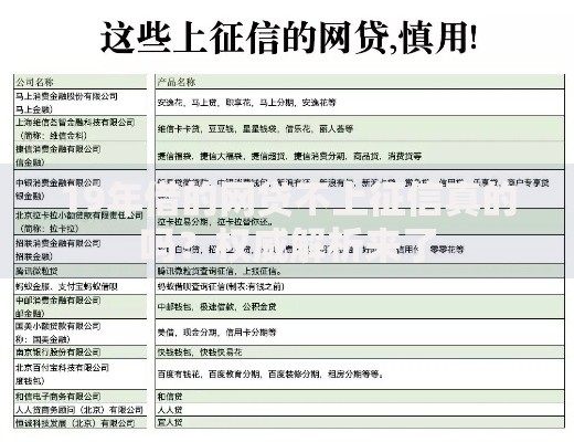 19年借的网贷不上征信真的吗？权威解析来了