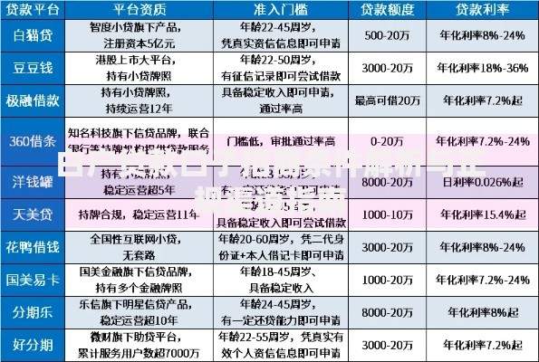 白户贷款口子招商条件解析与正规渠道指南