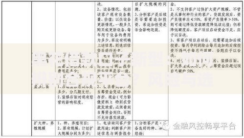 黑花借款口子新型：如何辨别合规平台？风险与选择全解析