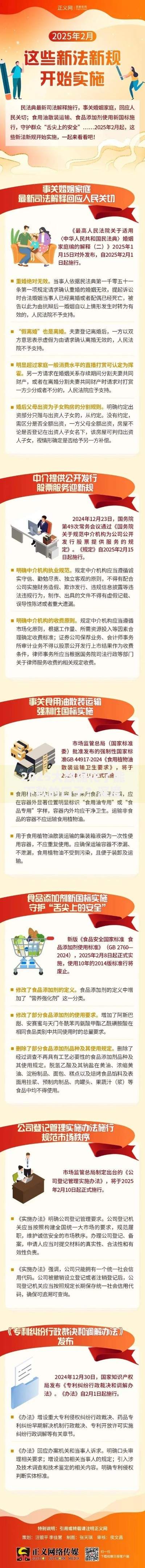 2025大数据花了能下款的口子？深度解析新规