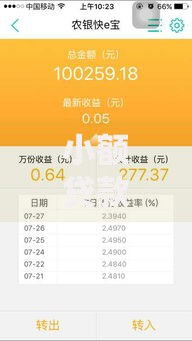 小额贷款有哪些好口子?精选正规低息渠道推荐 小额贷款有哪些好口子?精选正规低息渠道推荐