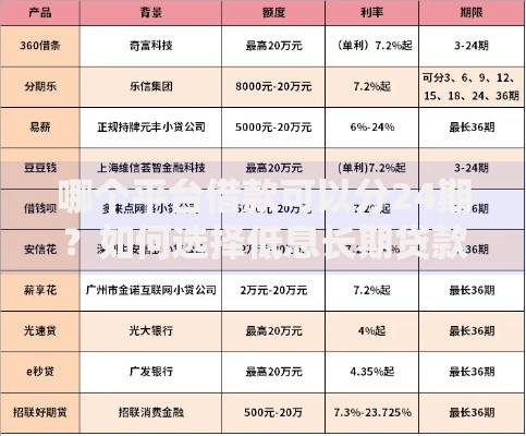 哪个平台借款可以分24期？如何选择低息长期贷款