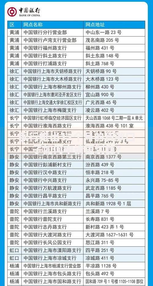 银行推出12个月的贷款口子如何申请更划算？