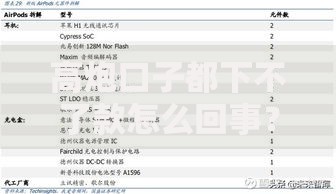 高炮口子都下不了款怎么回事？深度解析与应对策略