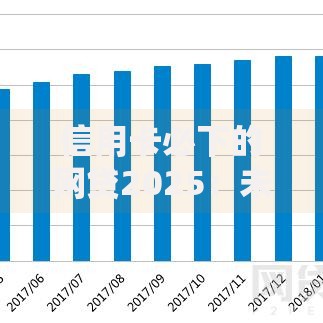 信用卡必下的网贷2025:未来贷款新趋势解析 信用卡必下的网贷2025:未来贷款新趋势解析