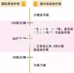 在哪里快速搞一千块钱？五大可靠渠道深度解析