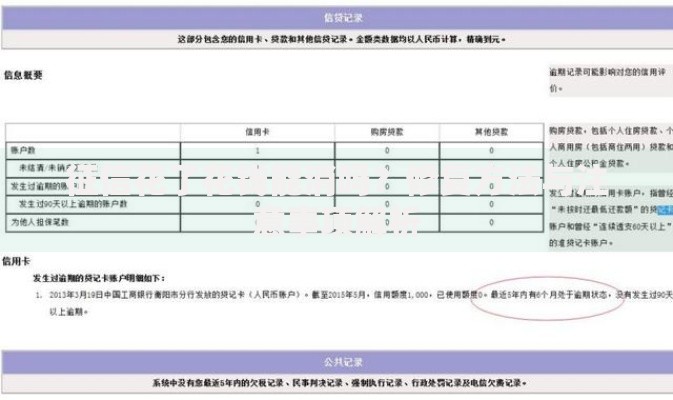 征信花了花钱能消吗？修复方法与注意事项解析