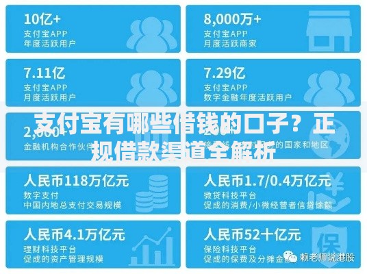 支付宝有哪些借钱的口子？正规借款渠道全解析