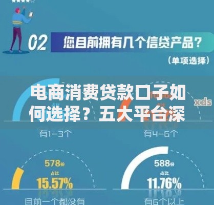 电商消费贷款口子如何选择？五大平台深度解析
