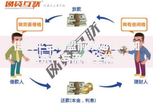 借贷平台加盟前景如何？加盟条件与流程全解析