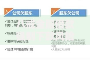 八戒金服借款强制下款风险与用户应对指南